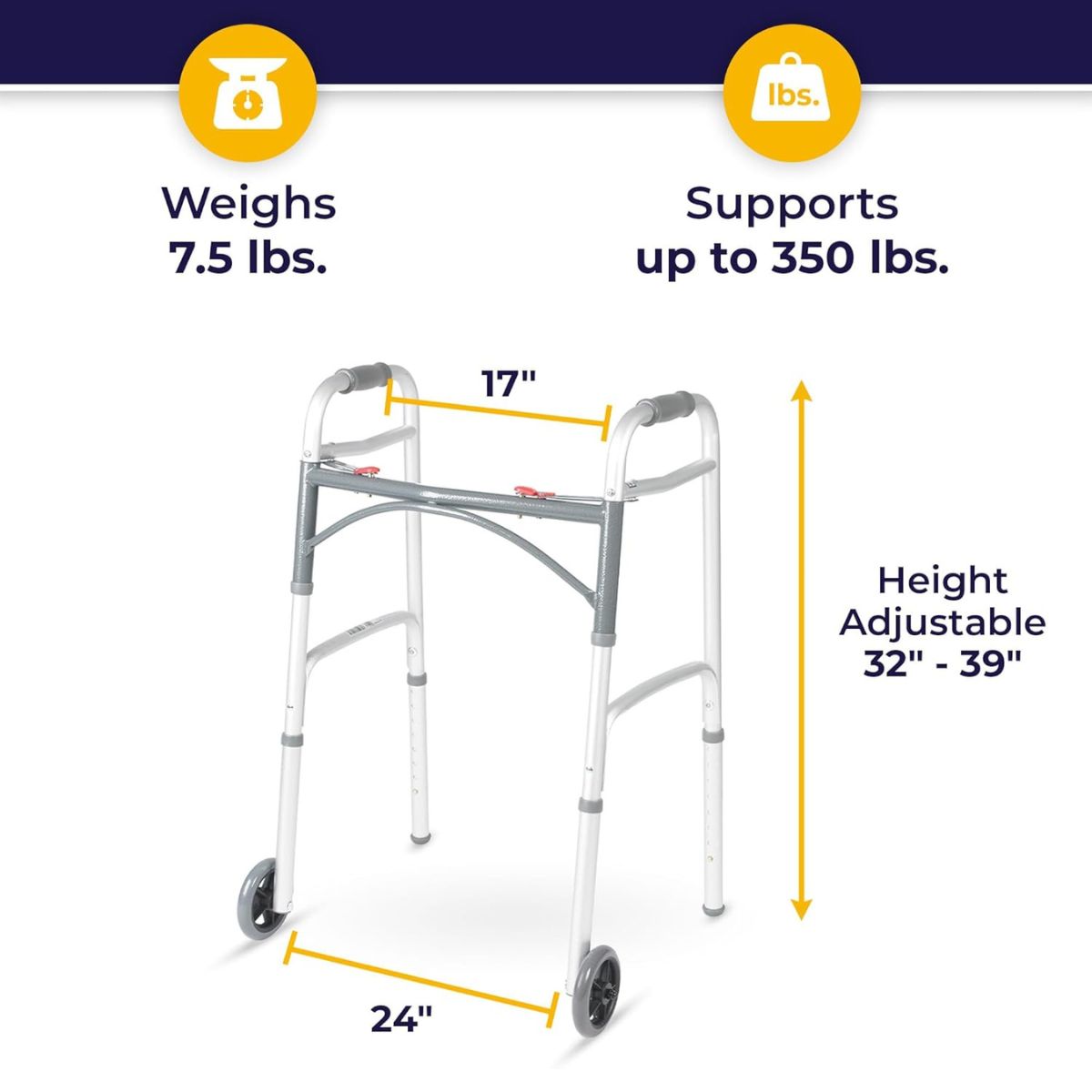 EML Freedom Folding Walker Your Reliable Aussie Mobility Aid